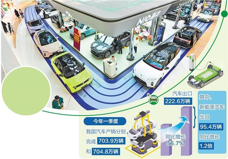 产业生态将定义新能源汽车未来发展方向