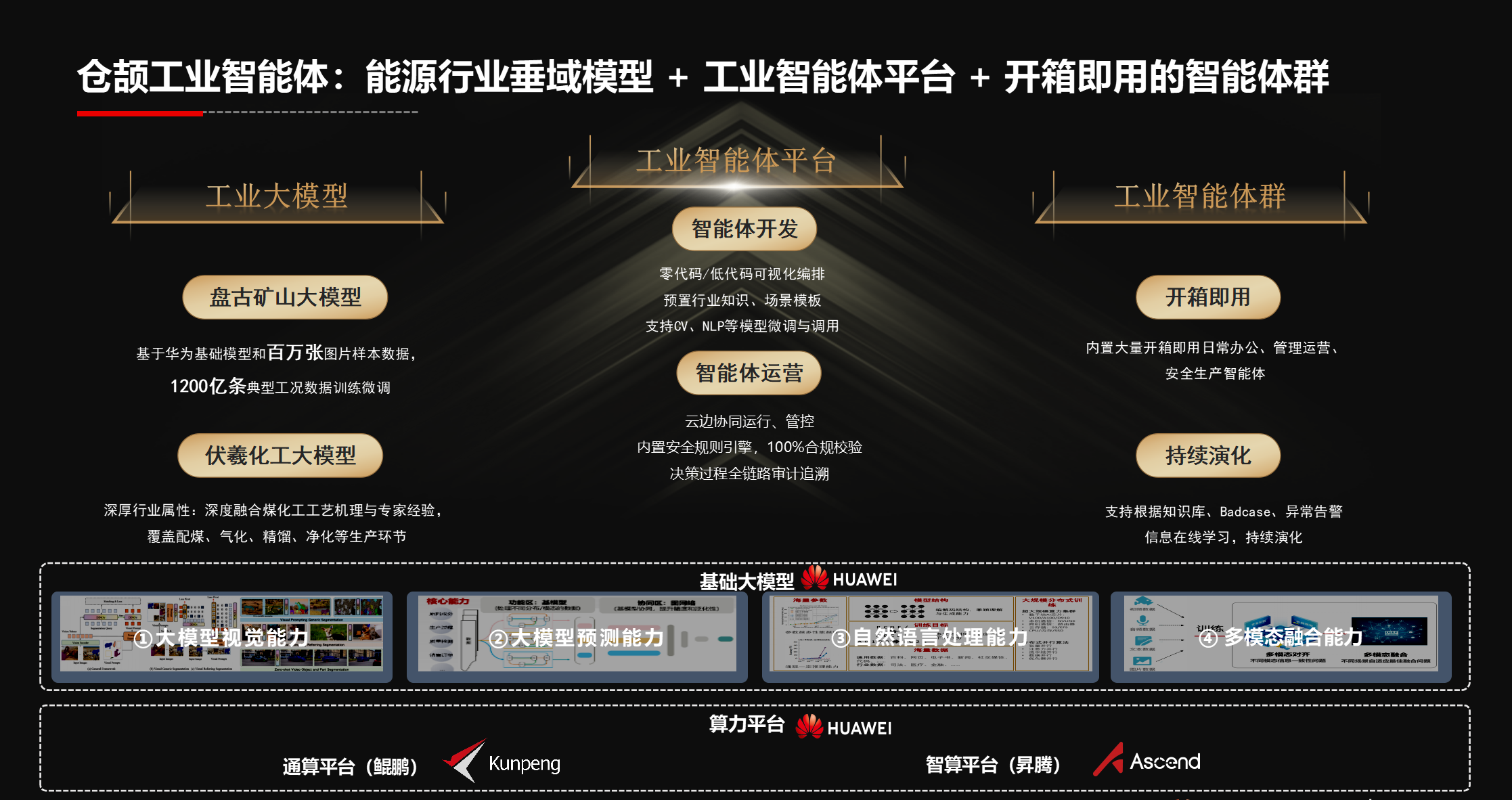 云鼎科技推出仓颉工业智能体
